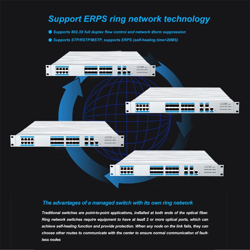 Full gigabit 16 optical 8 electrical Forty megabit industrial grade L3 network managed switch 6KV lightning protection