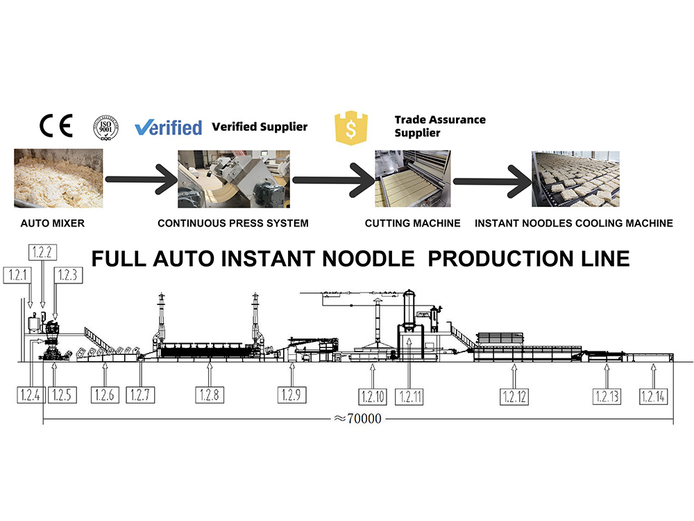 Full auto instant noodle making processing frying machine line